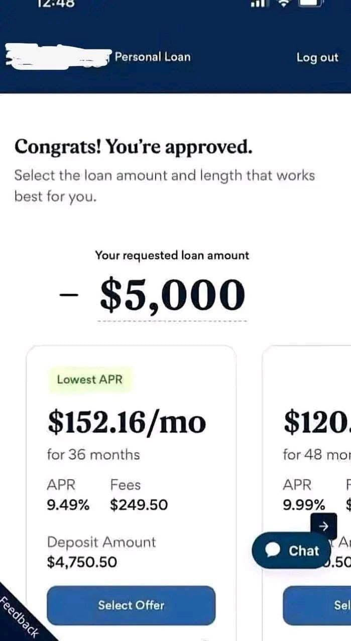 Profile Loan Approval Package – Get Up to $9,000